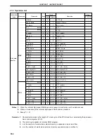 Предварительный просмотр 552 страницы NEC PD78056F User Manual