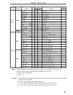 Предварительный просмотр 553 страницы NEC PD78056F User Manual