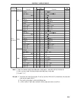 Предварительный просмотр 555 страницы NEC PD78056F User Manual