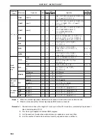 Предварительный просмотр 558 страницы NEC PD78056F User Manual