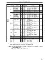 Предварительный просмотр 559 страницы NEC PD78056F User Manual