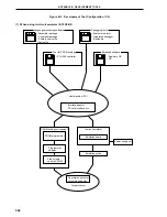 Предварительный просмотр 568 страницы NEC PD78056F User Manual