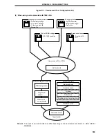 Предварительный просмотр 569 страницы NEC PD78056F User Manual