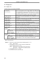 Предварительный просмотр 572 страницы NEC PD78056F User Manual