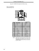 Предварительный просмотр 578 страницы NEC PD78056F User Manual