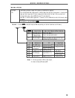 Предварительный просмотр 583 страницы NEC PD78056F User Manual