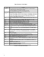 Preview for 6 page of NEC PD78076 User Manual