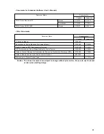 Preview for 11 page of NEC PD78076 User Manual