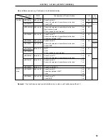 Предварительный просмотр 59 страницы NEC PD78076 User Manual