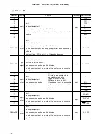 Предварительный просмотр 66 страницы NEC PD78076 User Manual