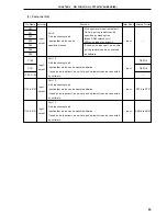 Предварительный просмотр 85 страницы NEC PD78076 User Manual