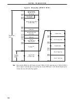 Предварительный просмотр 102 страницы NEC PD78076 User Manual