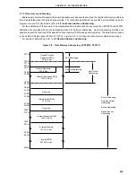 Предварительный просмотр 107 страницы NEC PD78076 User Manual