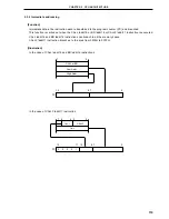 Предварительный просмотр 119 страницы NEC PD78076 User Manual