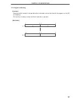 Предварительный просмотр 121 страницы NEC PD78076 User Manual