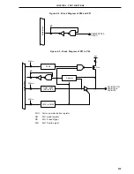 Предварительный просмотр 137 страницы NEC PD78076 User Manual