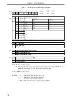 Предварительный просмотр 168 страницы NEC PD78076 User Manual