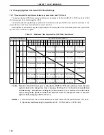 Предварительный просмотр 178 страницы NEC PD78076 User Manual