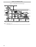 Preview for 186 page of NEC PD78076 User Manual