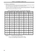 Предварительный просмотр 240 страницы NEC PD78076 User Manual