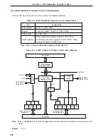 Предварительный просмотр 252 страницы NEC PD78076 User Manual
