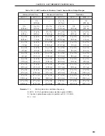 Предварительный просмотр 263 страницы NEC PD78076 User Manual