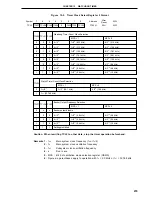 Предварительный просмотр 279 страницы NEC PD78076 User Manual