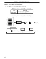 Предварительный просмотр 284 страницы NEC PD78076 User Manual