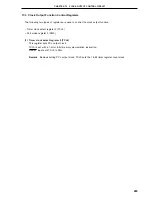 Предварительный просмотр 285 страницы NEC PD78076 User Manual
