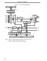 Предварительный просмотр 294 страницы NEC PD78076 User Manual