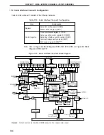 Предварительный просмотр 318 страницы NEC PD78076 User Manual