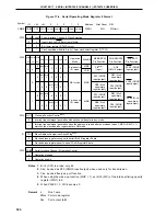 Предварительный просмотр 324 страницы NEC PD78076 User Manual