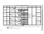 Предварительный просмотр 349 страницы NEC PD78076 User Manual