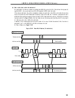 Предварительный просмотр 409 страницы NEC PD78076 User Manual