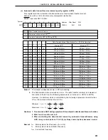 Предварительный просмотр 431 страницы NEC PD78076 User Manual