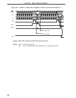 Предварительный просмотр 452 страницы NEC PD78076 User Manual