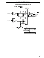 Предварительный просмотр 459 страницы NEC PD78076 User Manual