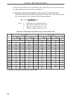 Предварительный просмотр 476 страницы NEC PD78076 User Manual