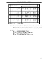Предварительный просмотр 487 страницы NEC PD78076 User Manual