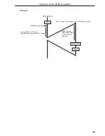 Предварительный просмотр 493 страницы NEC PD78076 User Manual