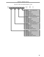 Предварительный просмотр 509 страницы NEC PD78076 User Manual