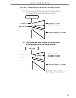 Предварительный просмотр 515 страницы NEC PD78076 User Manual