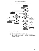 Предварительный просмотр 517 страницы NEC PD78076 User Manual