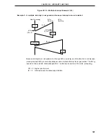 Предварительный просмотр 521 страницы NEC PD78076 User Manual