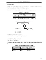 Предварительный просмотр 523 страницы NEC PD78076 User Manual