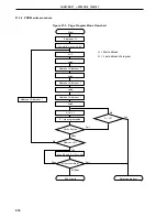 Предварительный просмотр 574 страницы NEC PD78076 User Manual