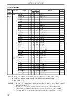 Предварительный просмотр 584 страницы NEC PD78076 User Manual