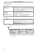 Предварительный просмотр 604 страницы NEC PD78076 User Manual