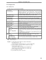 Предварительный просмотр 605 страницы NEC PD78076 User Manual