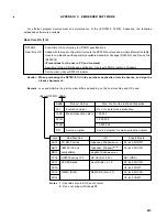 Предварительный просмотр 613 страницы NEC PD78076 User Manual